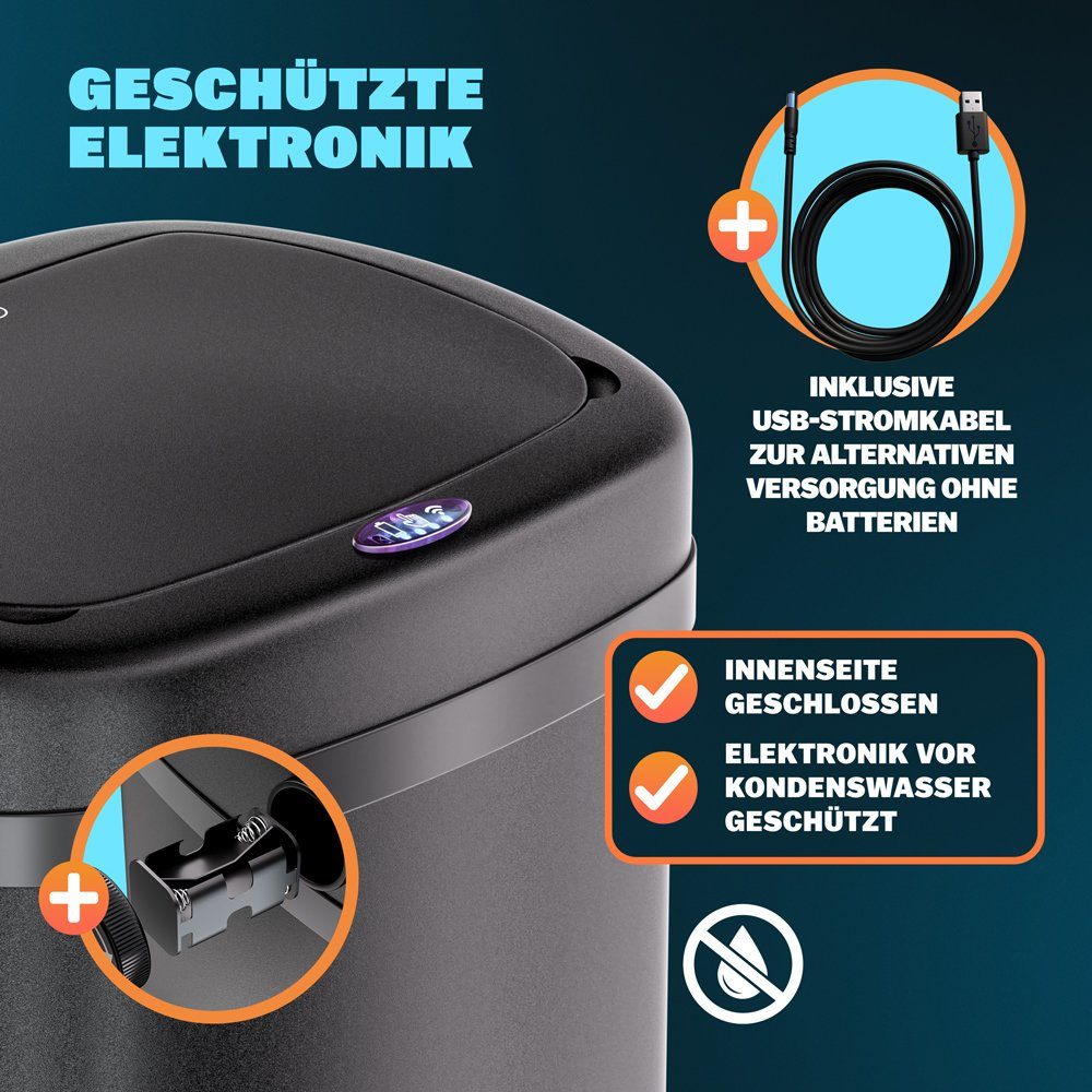 monzana Mülleimer, 58 L Automatik Sensor Mülleimer LED Display Müllbehälter berührungslos