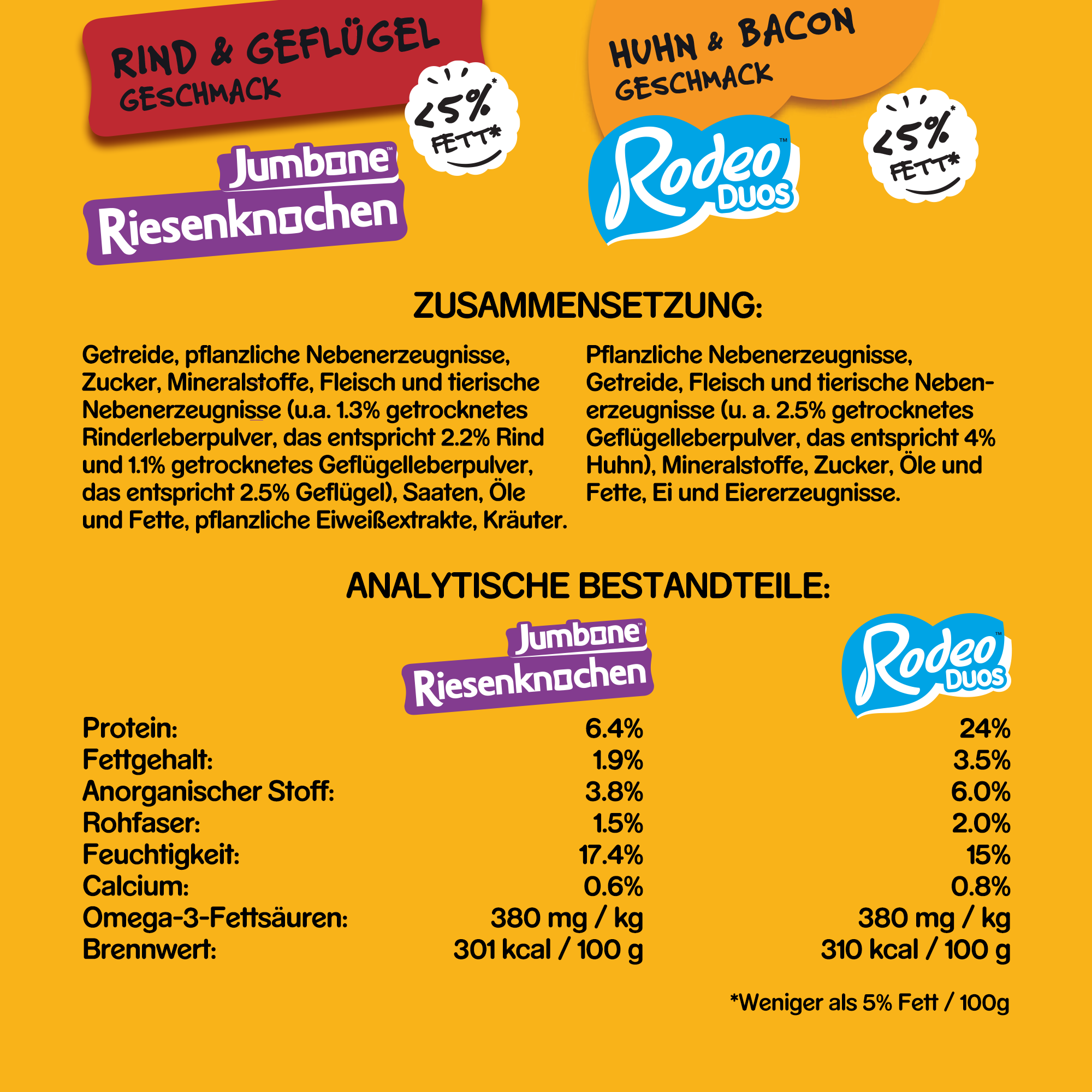 Pedigree Snacks Pedigree Mega Mix 780g