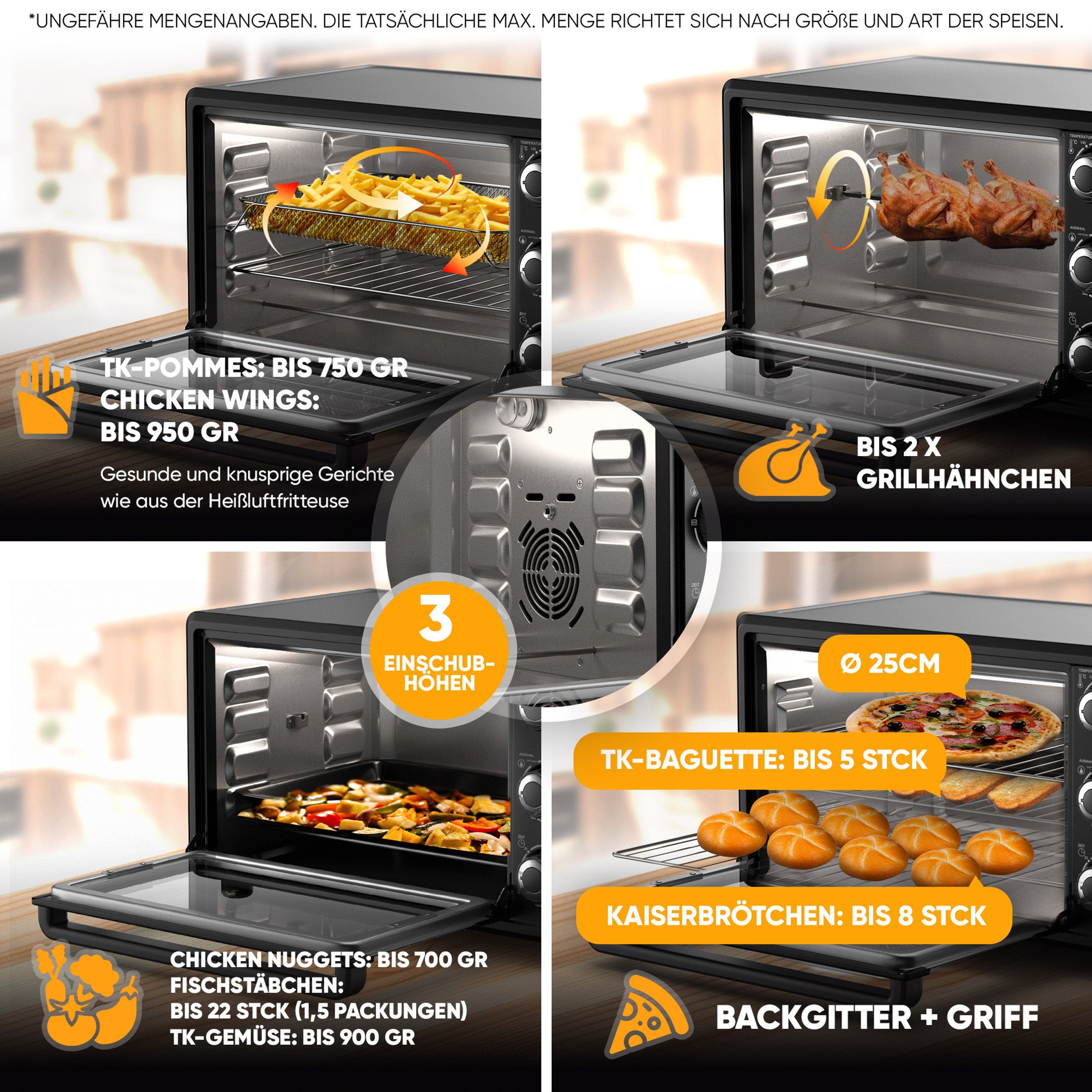 Stillstern Minibackofen MB25-MX 2G (25L) Deutsche Version, Ofenhandschuhe, Rezeptheft, Drehspieß, Timer, Innenbeleuchtung