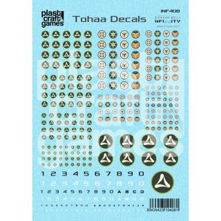 Infinity Decals Tohaa