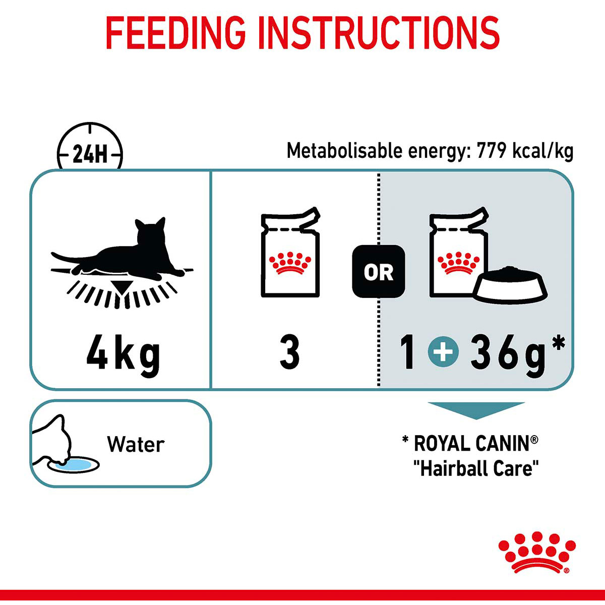 Royal Canin FCN Hairball Care Gravy günstig kaufen