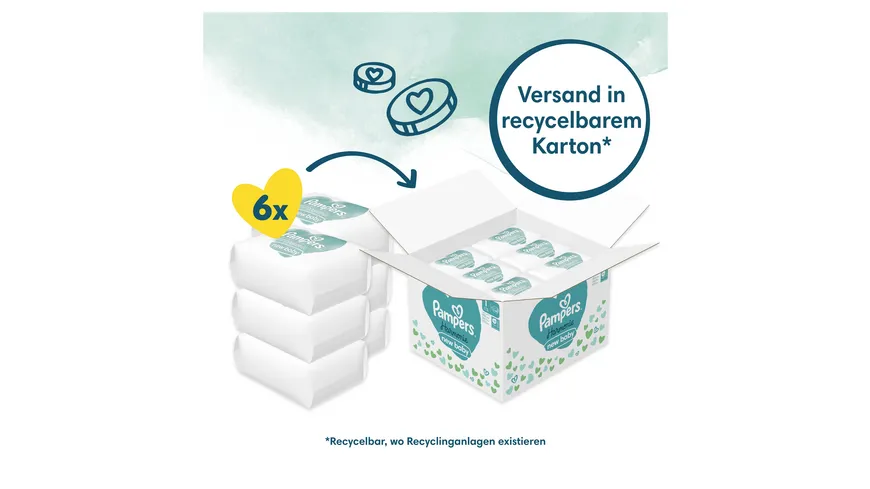 Pampers Harmonie Windeln Gr.1 2-5kg Monatspackung