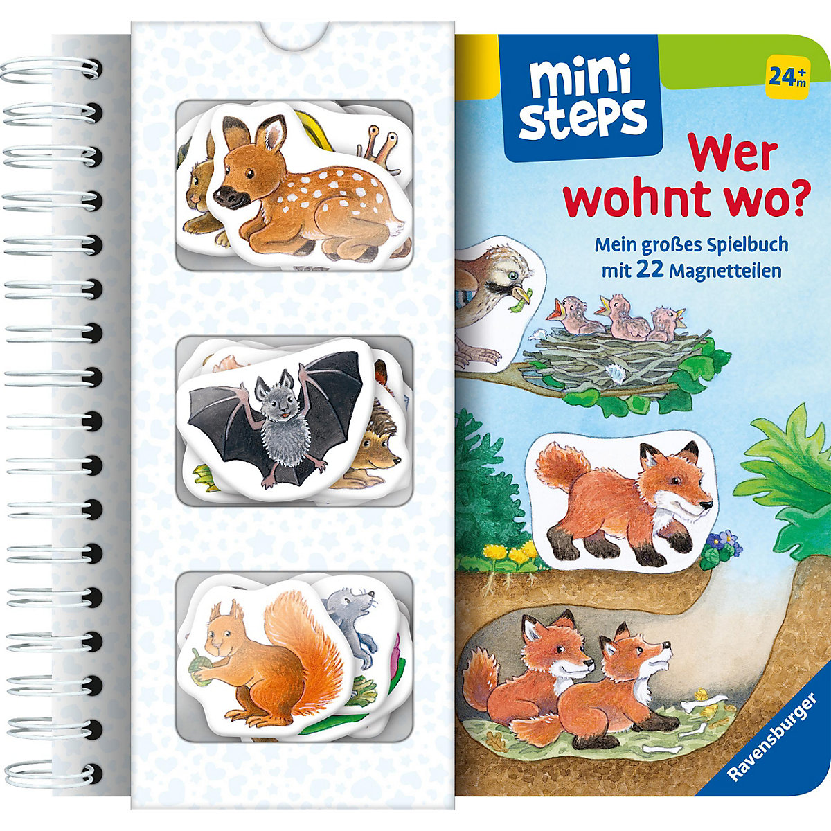 ministeps® Wer wohnt wo