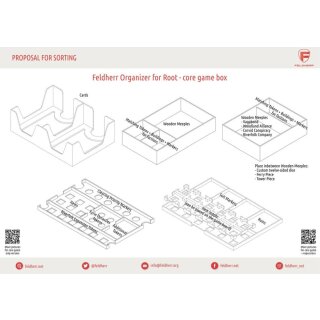 Feldherr Organizer für Root + Erweiterungen - Grundspielbox