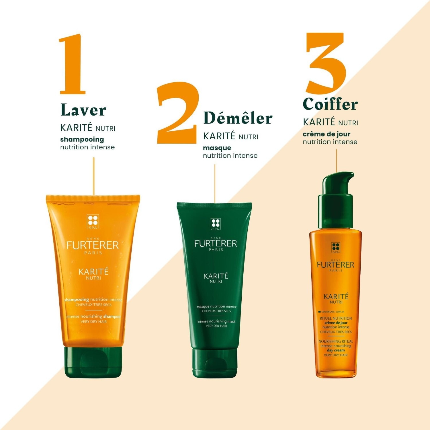 René Furterer Crema de Día Nutrición Intensa