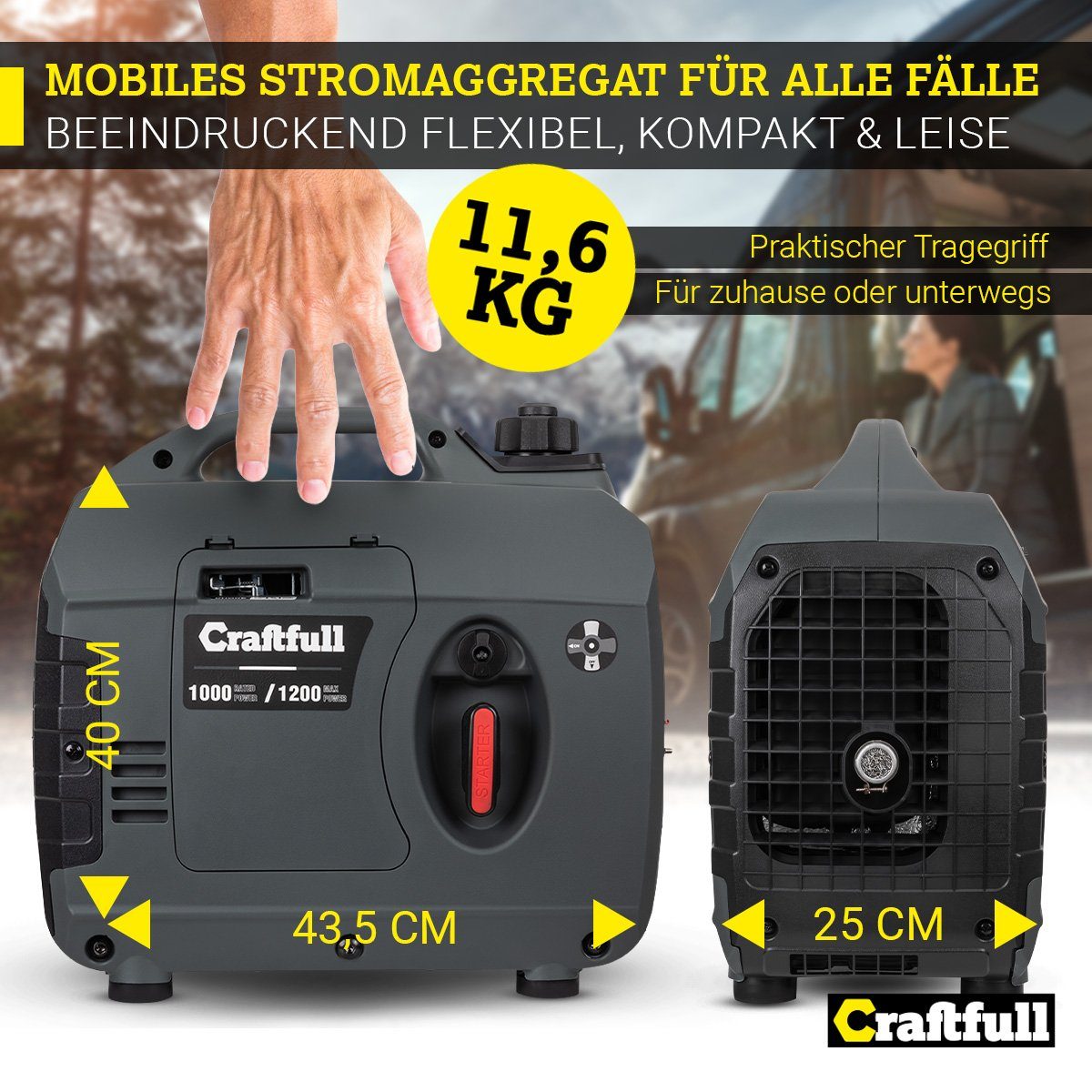 Craftfull Stromerzeuger Stromgenerator Benzin Power Inverter PI1200/ PI2000, 1,50 in kW, (Stromerzeuger 2x Fast-Charge USB-Anschluss - 12 V/8,3 A - Eco Modus - Ölmangelschutz - reine Sinuswelle für sensible Elektronik, 1-tlg., Spitzenleistung 1200 W