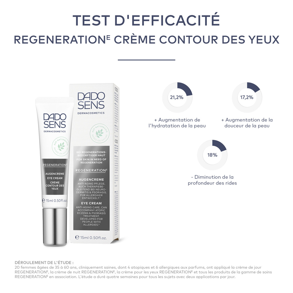 Dado Sens CRÈME CONTOUR DES YEUX REGENERATION E
