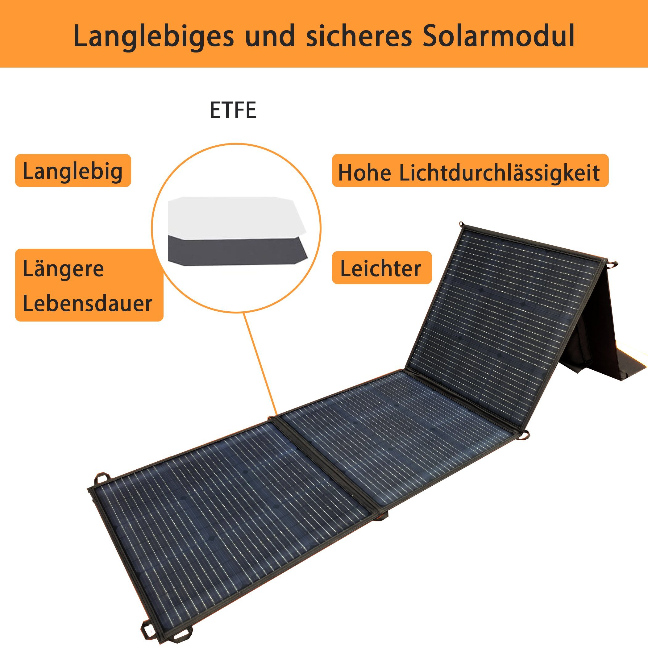 A Ade Solaranlage faltbares Solarpanel Solarmodul, 200,00 W, Monokristallin