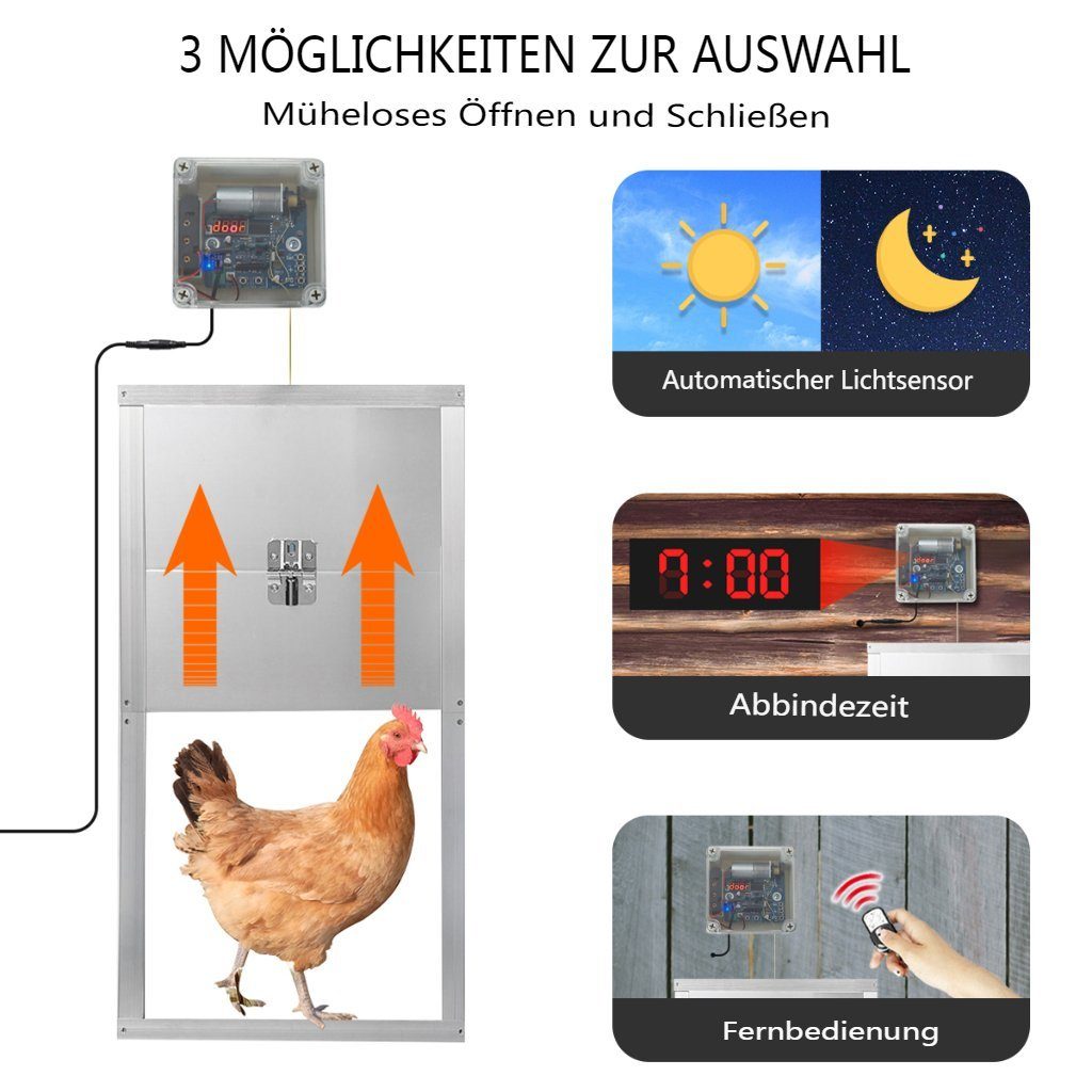 Insma Hühnerstall, Automatische Hühnertür mit Zeitgeber, Lichtsensor und Fernbedienung