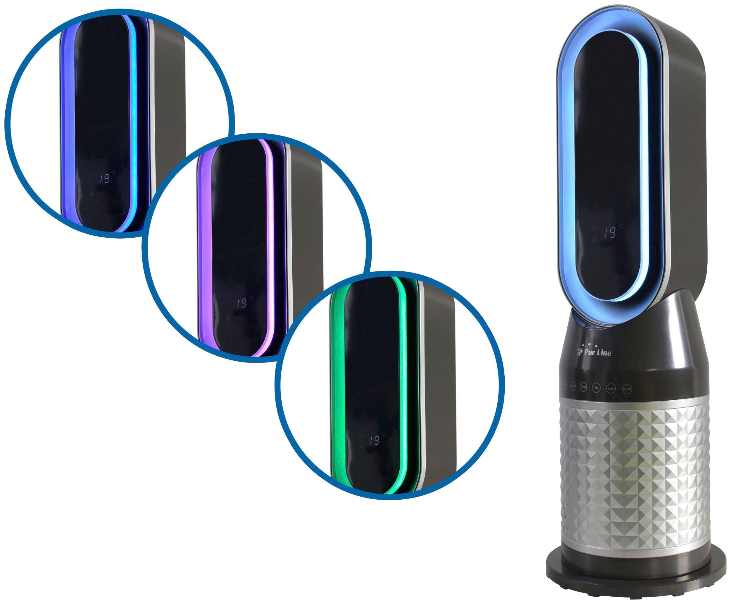Keramikheizlüfter HOTI T100, 2000 W, einstellbarer Thermostat
