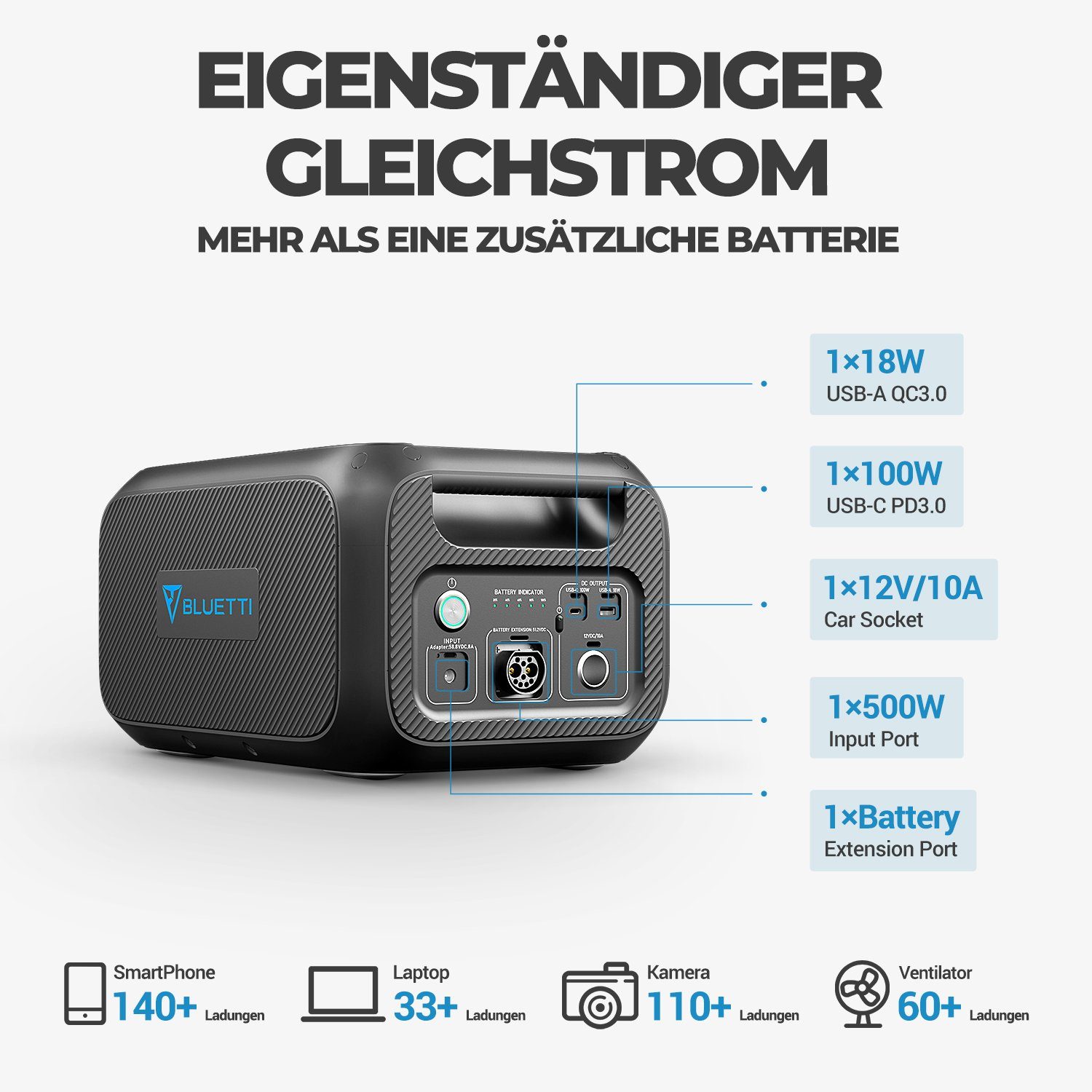 BLUETTI Stromerzeuger AC200P+B230 Externes Batteriemodul, (1-tlg)