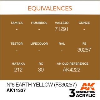 N°6 Earth Yellow (FS30257) (17 ml)