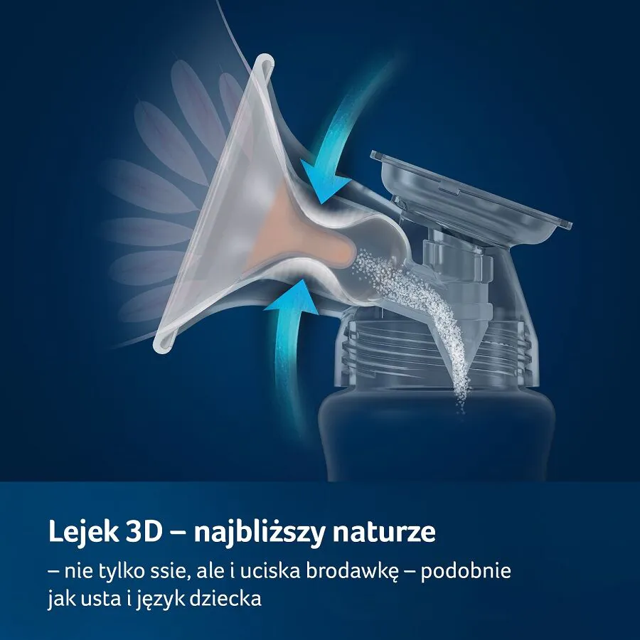 Ηλεκτρικό διφασικό θήλαστρο Lovi Prolactis 3D Soft