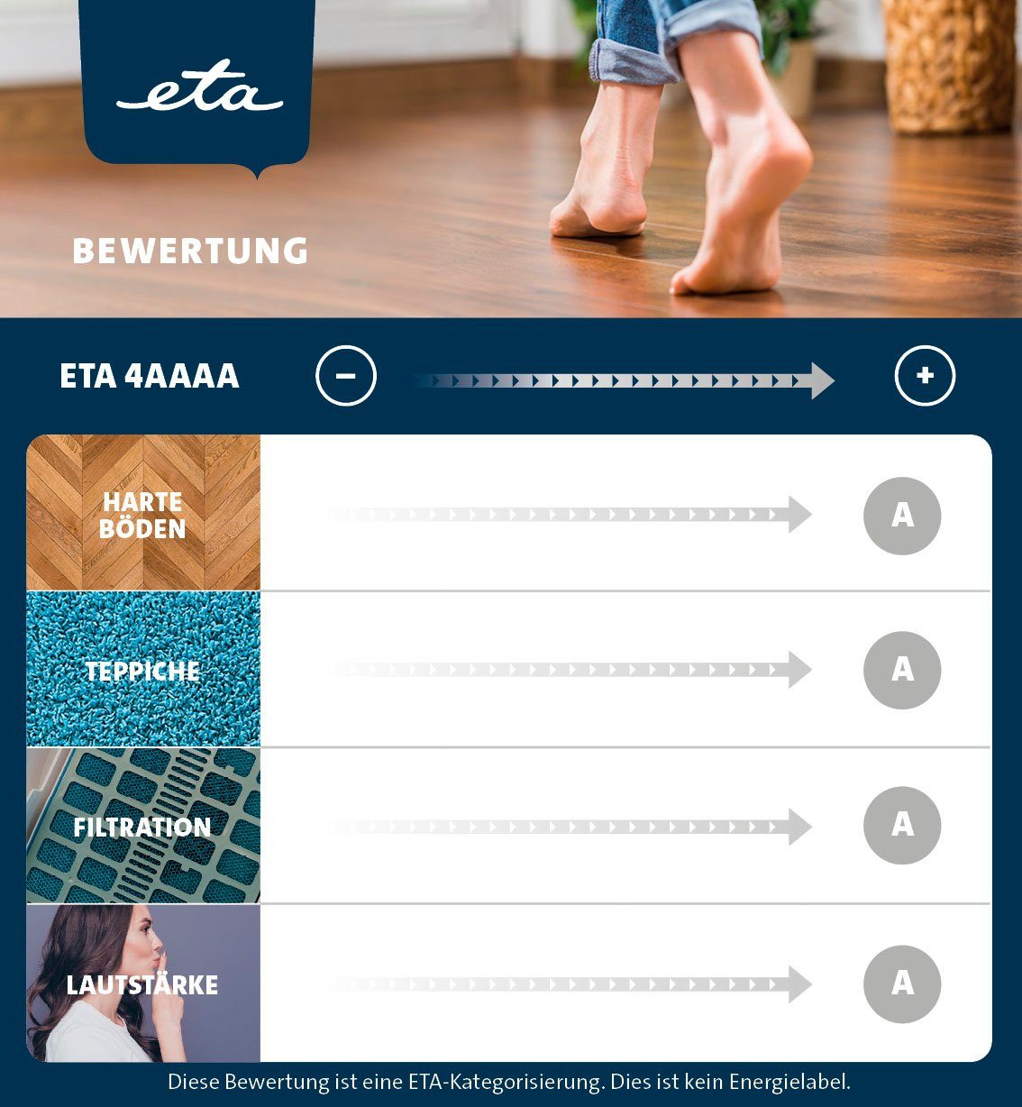 eta Bodenstaubsauger AVANTO gold ETA351990000, 800 W, mit Beutel, geeignet für Haushalt mit Haustieren