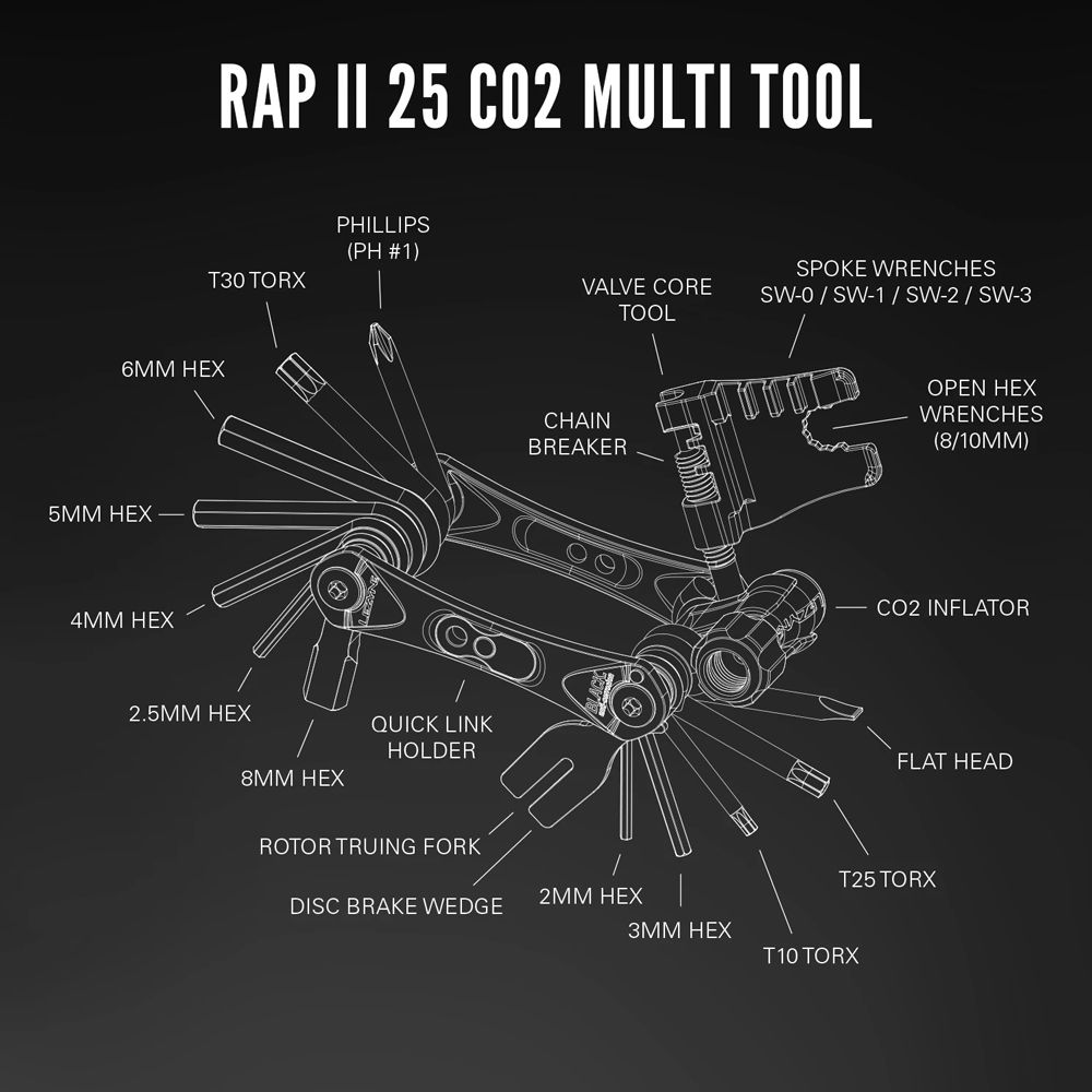 Lezyne RAP 25 II CO2 Multitool kaufen | Bike-Discount