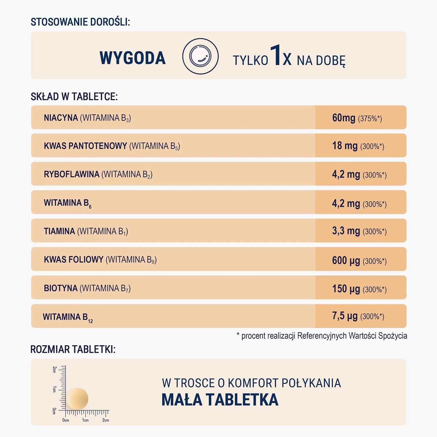 Naturell Vitamin B Complex Forte 120 δισκία