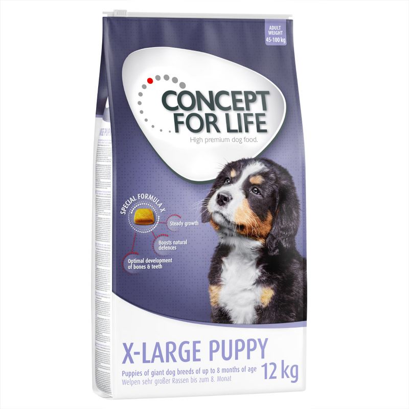 Sparpaket Concept for Life Hundefutter