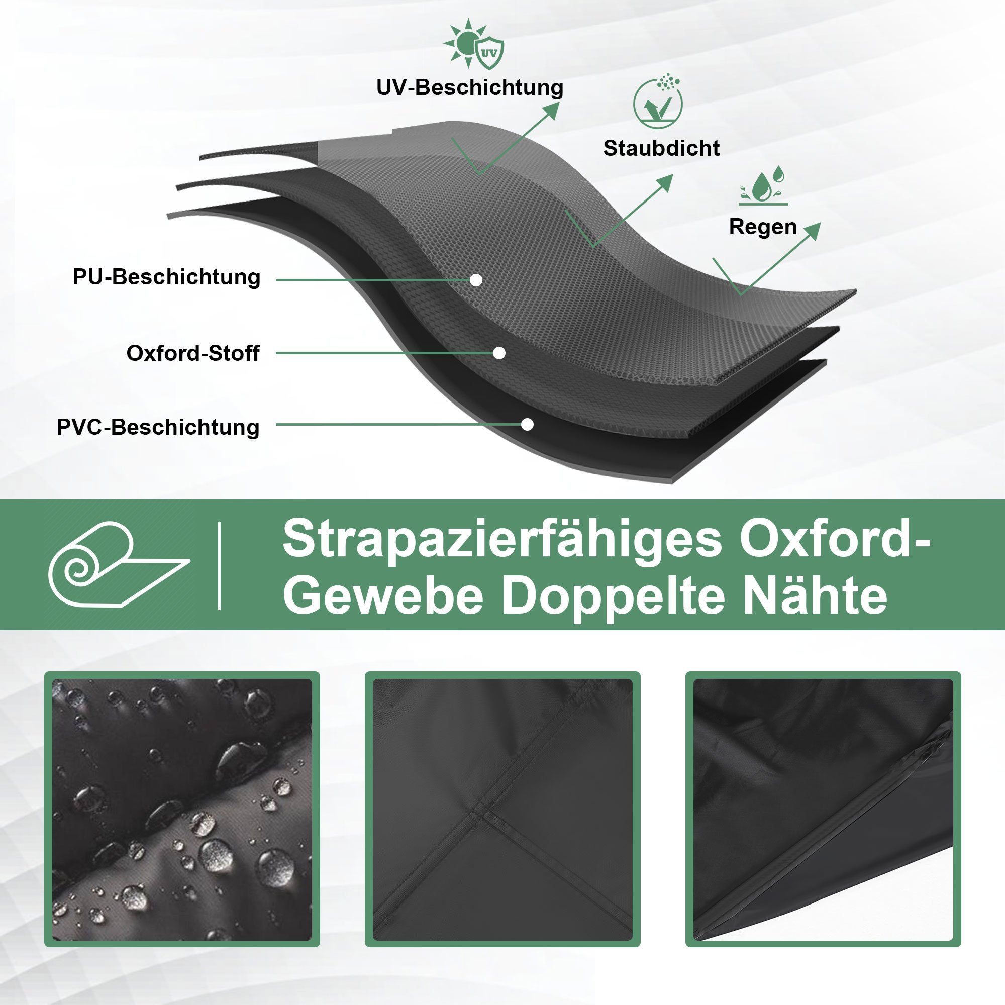 BTTO Gartenmöbel-Schutzhülle Abdeckung Gartenmöbel,Abdeckplane Gartenmöbel für Terrassenmöbel, Wasserdicht,Schwerlast 420D Oxford Gewebe,UV-Beständiges,Rechteckig