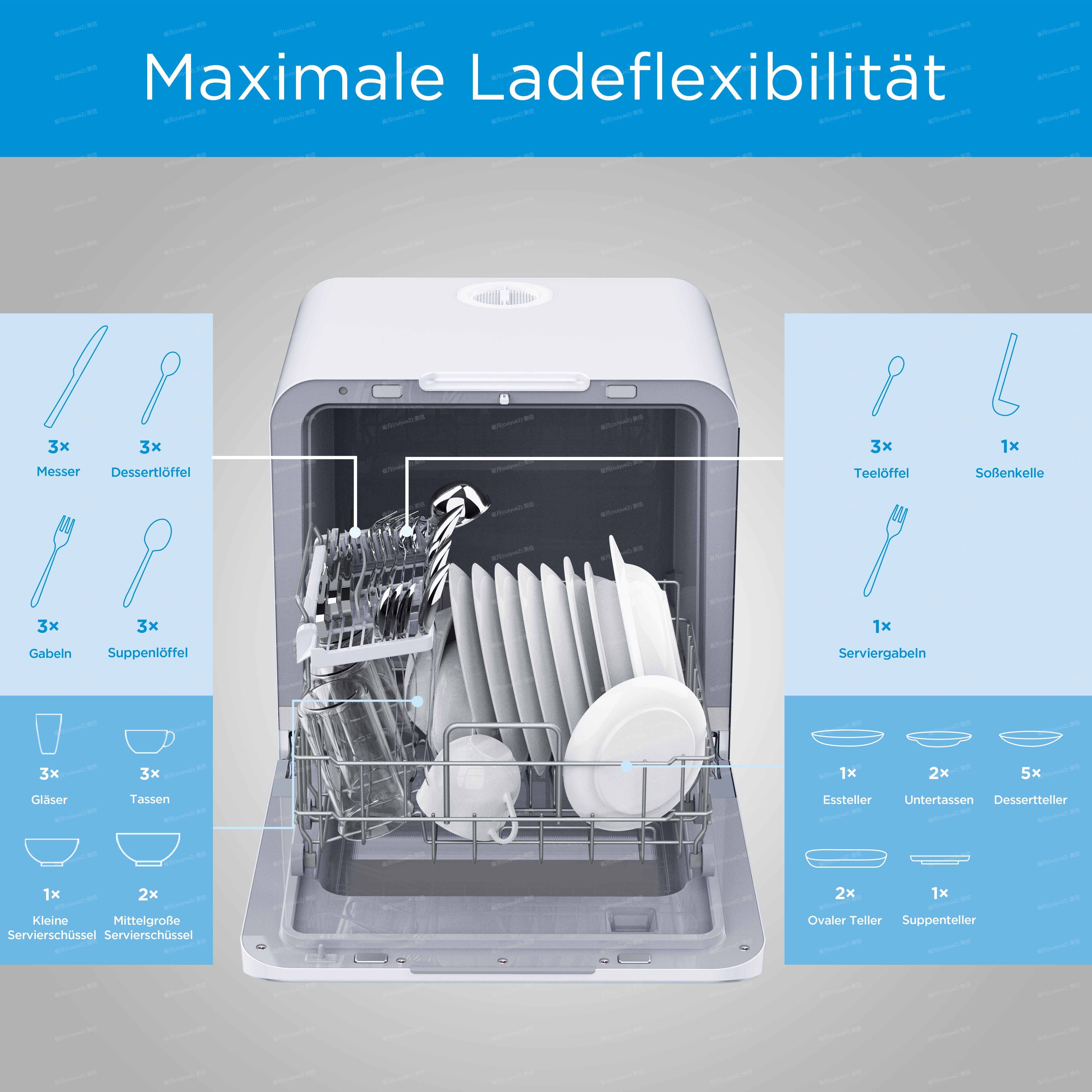 Midea Tischgeschirrspüler, ST 5.31 wi, 6 l, 3 Maßgedecke, 42 cm freistehend, WiFi Control, mit/ohne Festwasseranschluss