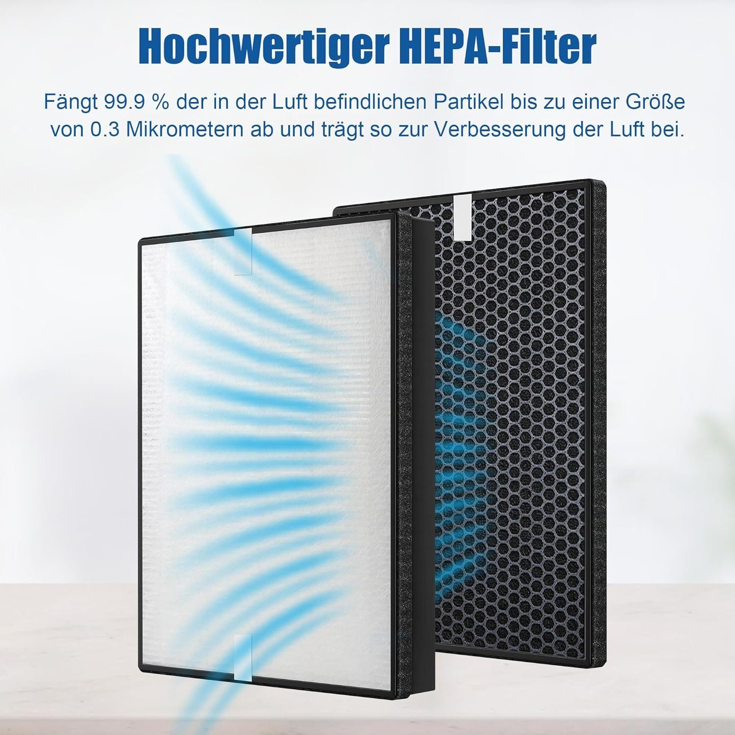 Kraftline Luftfilter Ersatzfilter Set für Philips Luftreiniger - HEPA & Aktivkohlefilter, AC2882, AC2887, AC2889 & AC3829, FY2422 & FY2420