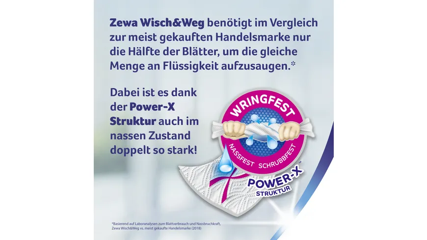 ZEWA WISCH&WEG Reinweiß
