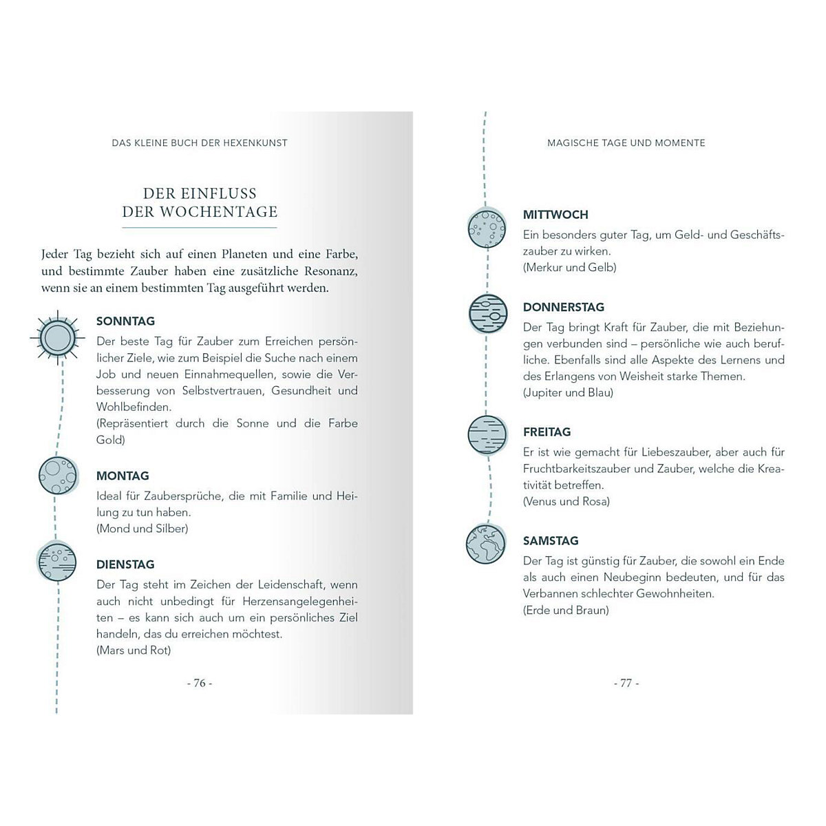 Das kleine Buch der Hexenkunst