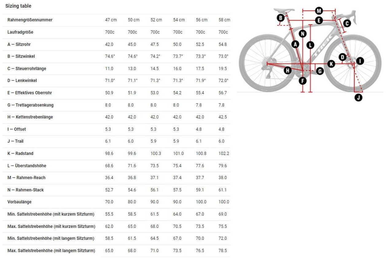 Trek Domane SLR 7 eTap Gen 4 - 2023 - 28 Zoll - Diamant