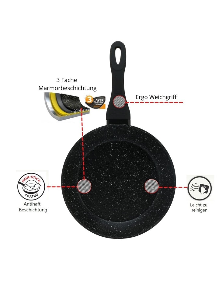 Cheffinger 3tlg Pfannenset Induktion Bratpfanne ø20-24-28cm in Rot günstig kaufen onesize