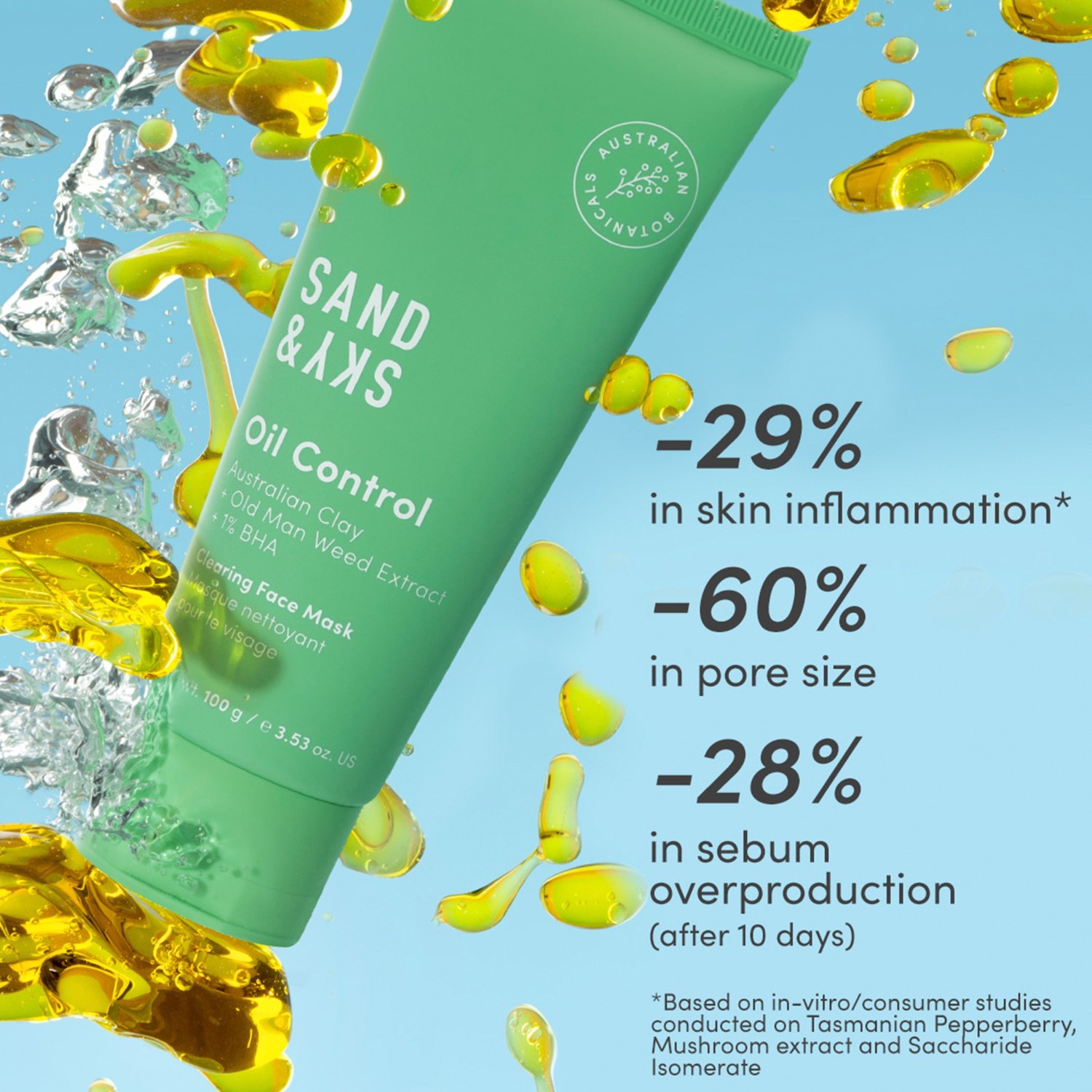 Oil Control - Clearing Face Mask