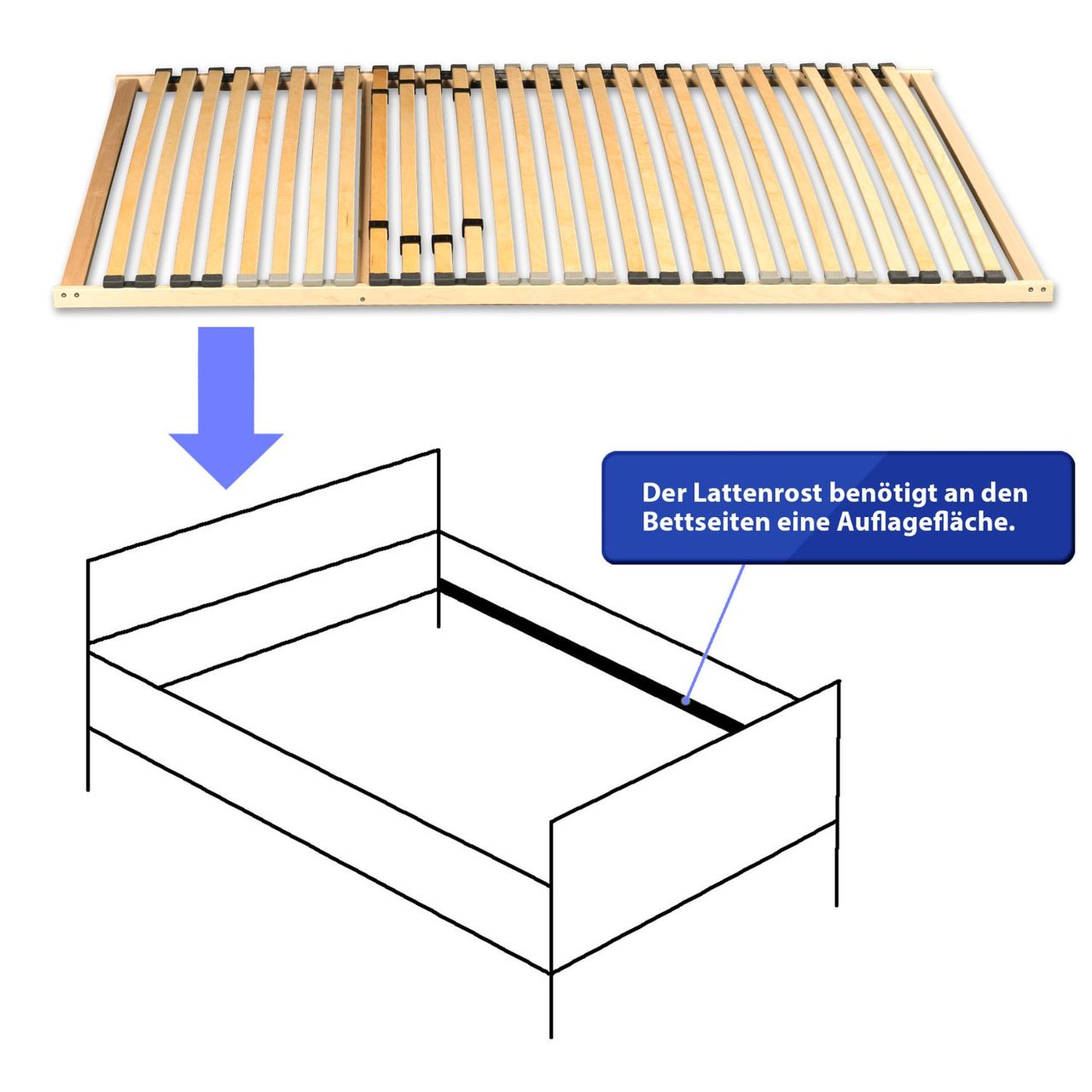 Coemo BASIC Lattenrost 100 x 210 cm starr - nicht verstellbar LANG