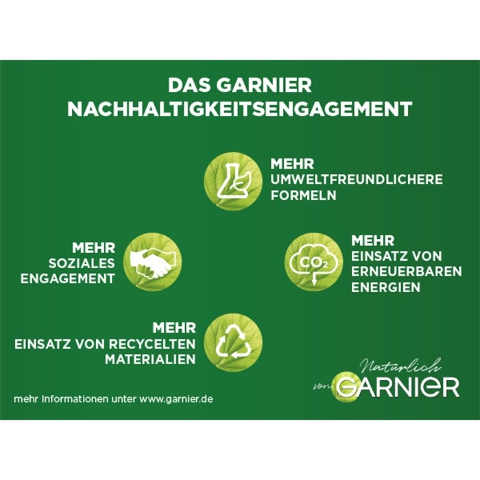 Reinigung Geschenkset von GARNIER
