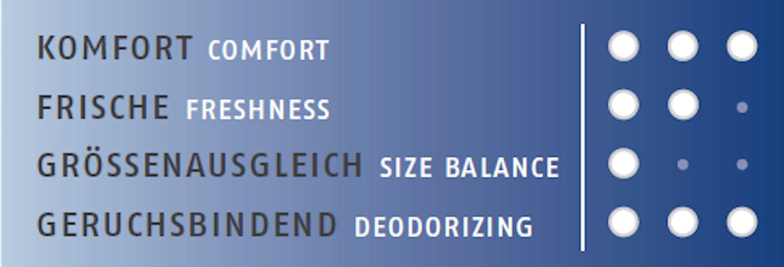 Bergal Fußbetteinlage Ortho Comfort - Orthopädisches Fußbett mit echtem Leder