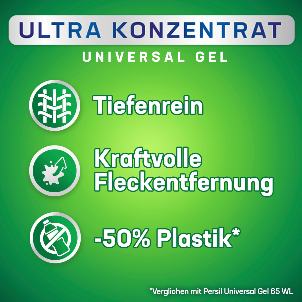Vollwaschmittel universal Kraft-Gel Ultra-Konzentrat, 130 Wl