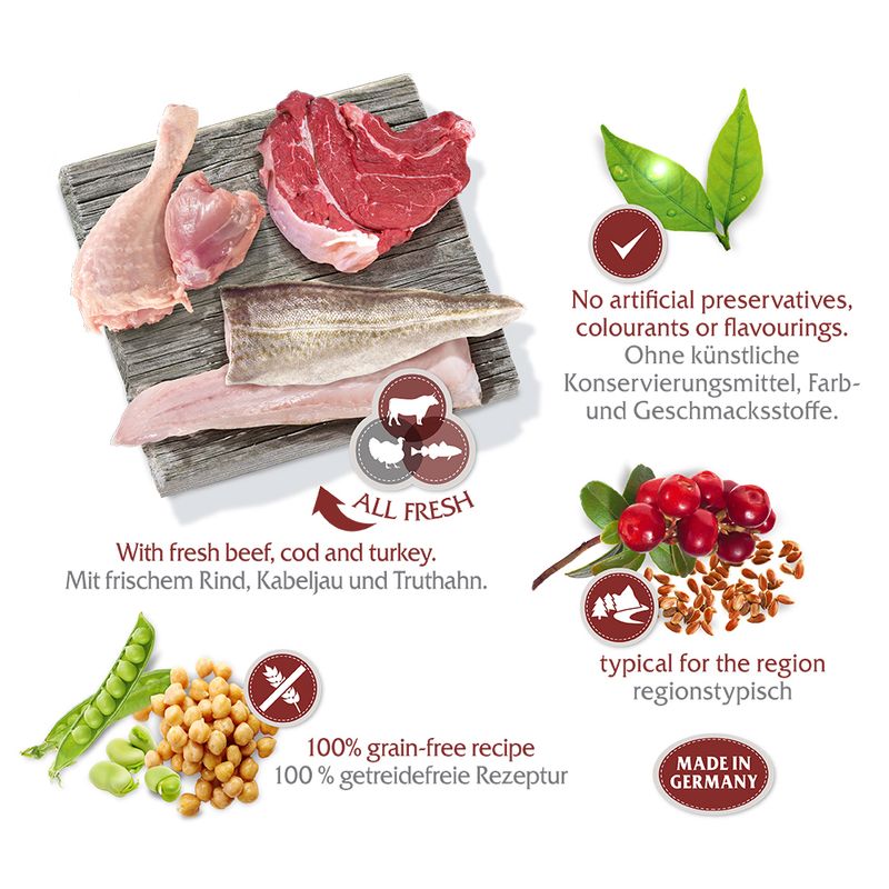 Probierpaket Wolf of Wilderness Trockenfutter