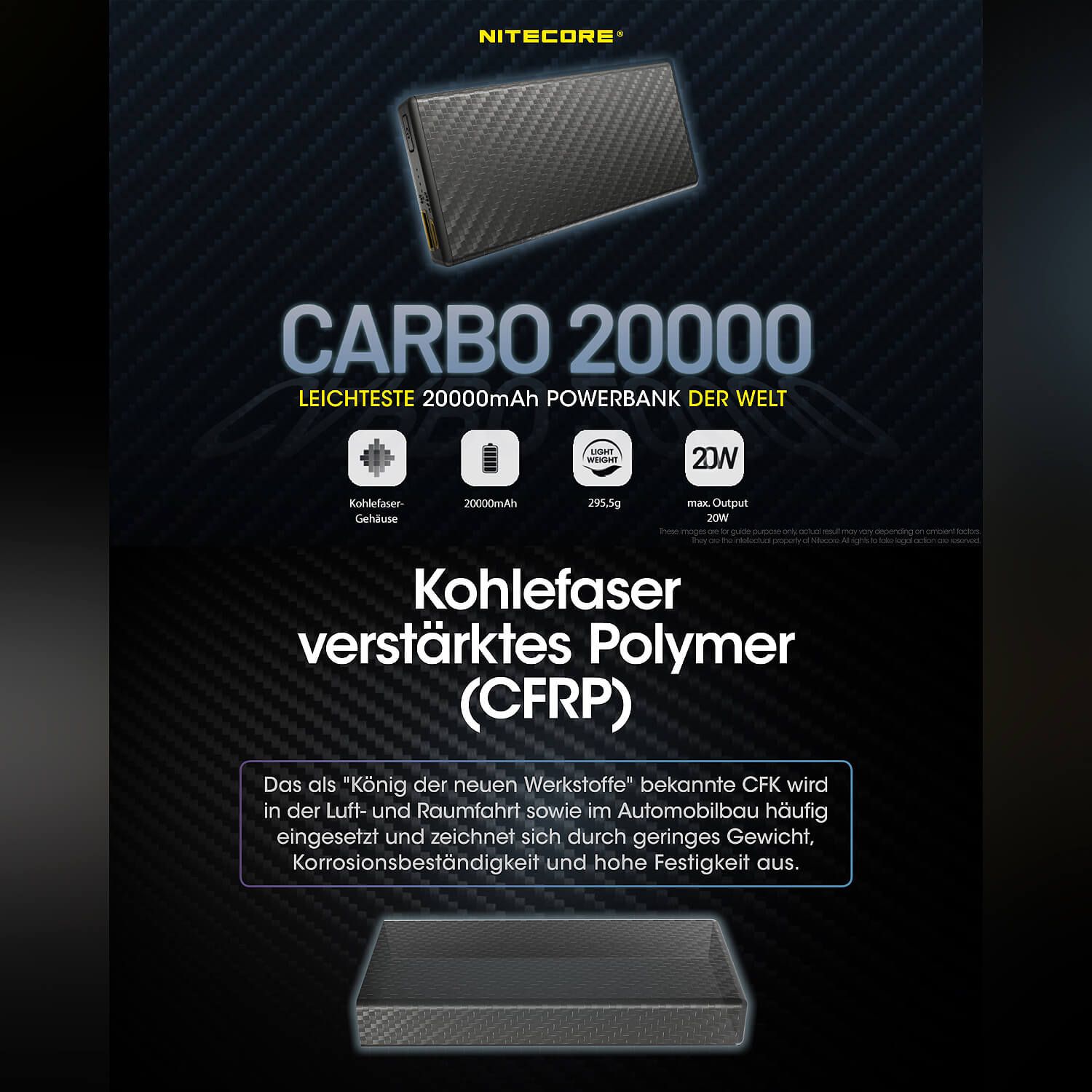 Powerbank Carbo20000 - 20000mAh