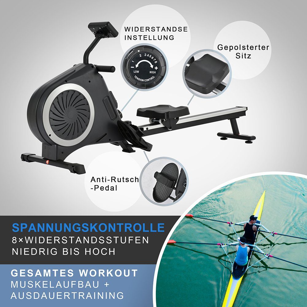 PHOEBE CAT Rudergerät (mit Luftwiderstand, LCD-Display, und Luft Widerstand Rudermaschine), klappbar Air Rudergerät, belastbar bis 120 kg