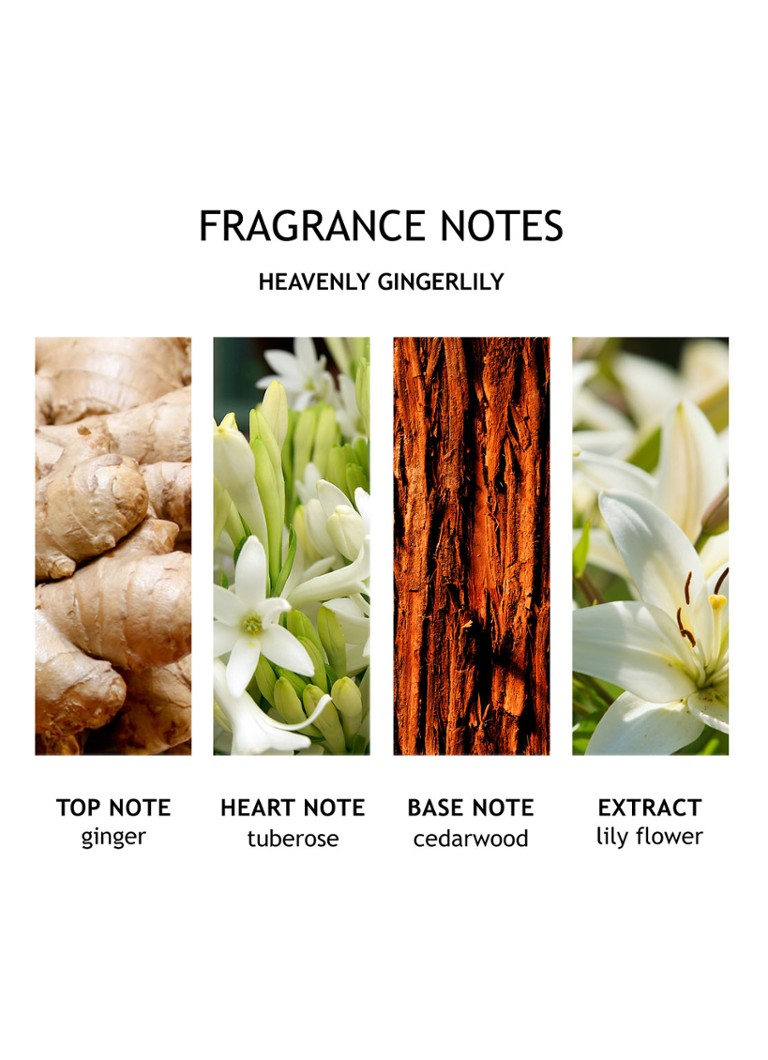 Săpun de mâini Molton Brown Heavenly Gingerlily