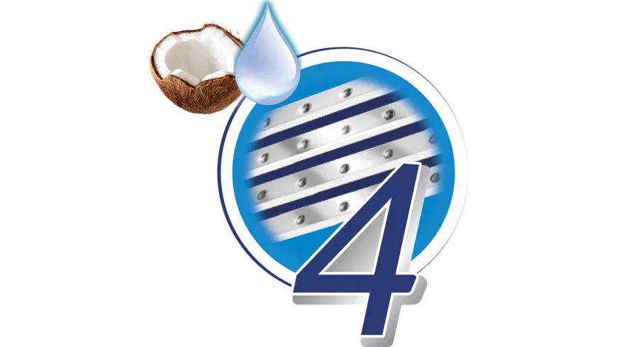 BIC Lady Einwegrasierer Soleil Bella 3+1 Stück