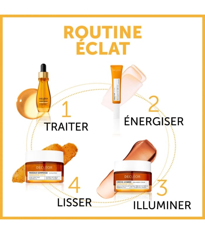 DECLÉOR-CRÈME YEUX JASMIN-Crème Contour des Yeux Anti-Cernes