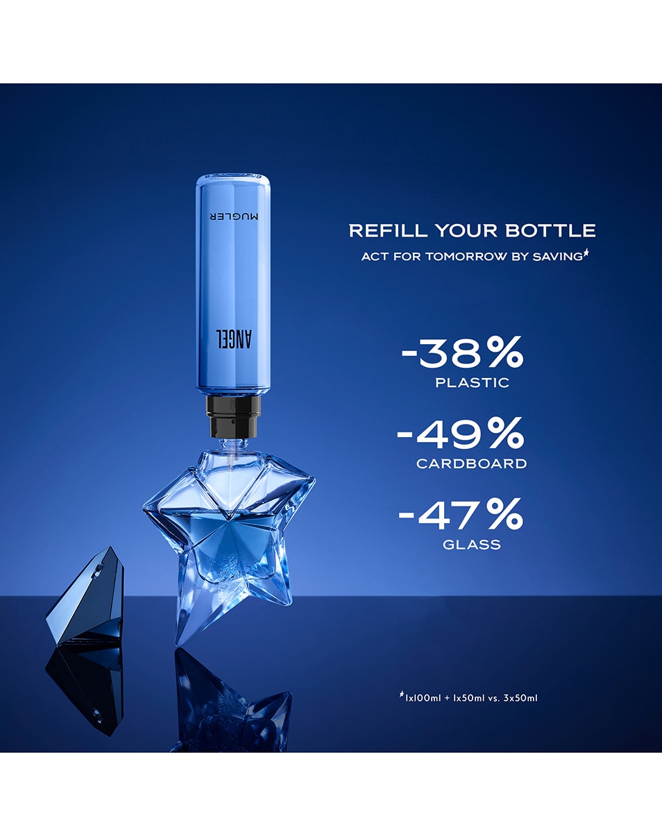 MUGLER angel   NAVULBARE EAU DE PARFUM