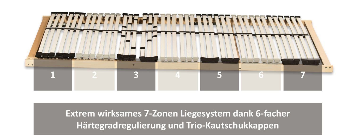 Lattenrost, Coemo, Kopfteil manuell verstellbar, Fußteil nicht verstellbar, PREMIUM K 90x200 enger Leistenabstand, günstige Selbstmontage