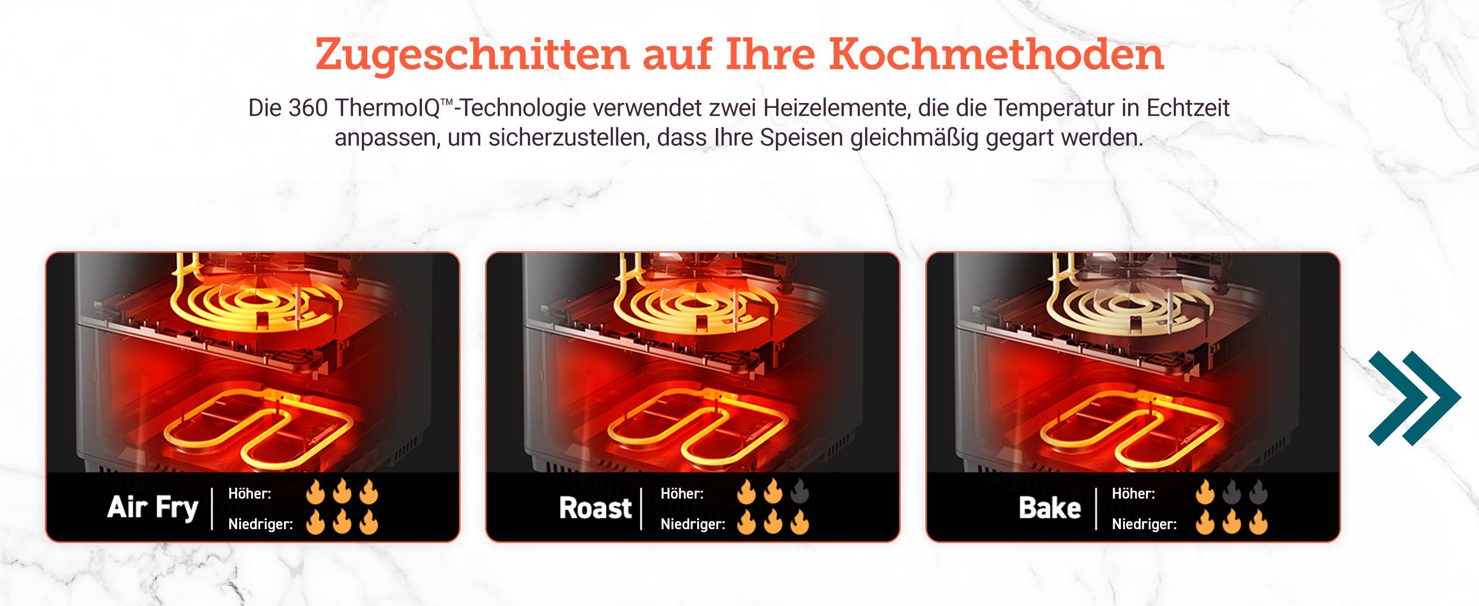 Cosori Heißluftfritteuse CAF-P583S DualBlaze, 1750,00 W, 6,4 Liter, 12 voreingestellte, anpassbare Funktionen