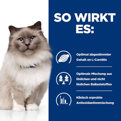 Hill's Prescription Diet r/d Weight Loss mit Huhn