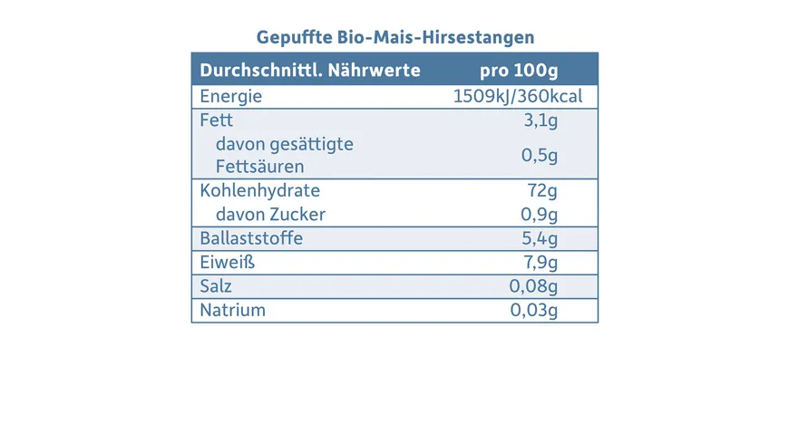 Freche Freunde Bio Knusper-Stangen Mais & Hirse 30 g