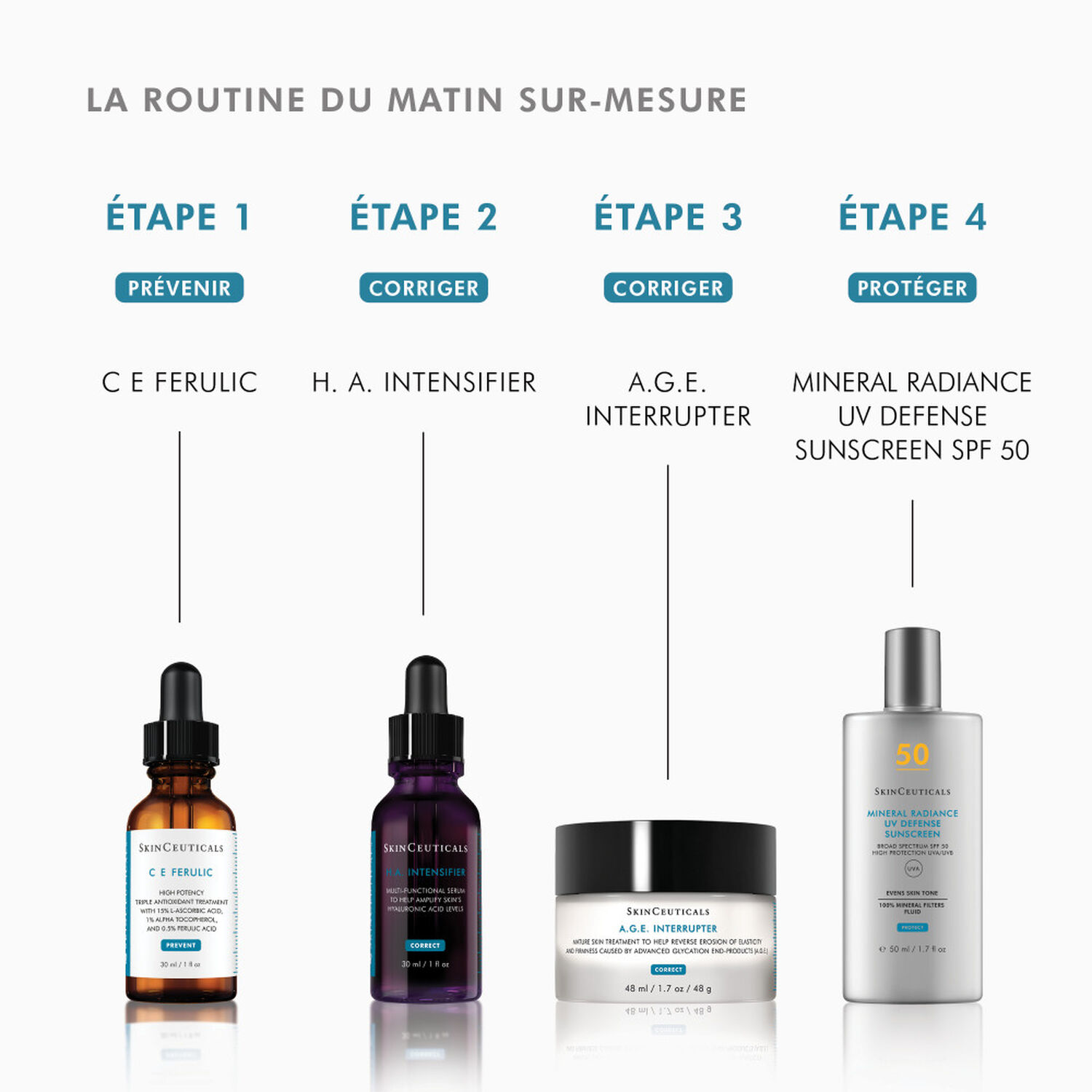 Skinceuticals A.G.E. Interrupter Soin Anti-Rides & Fermeté 48 ml