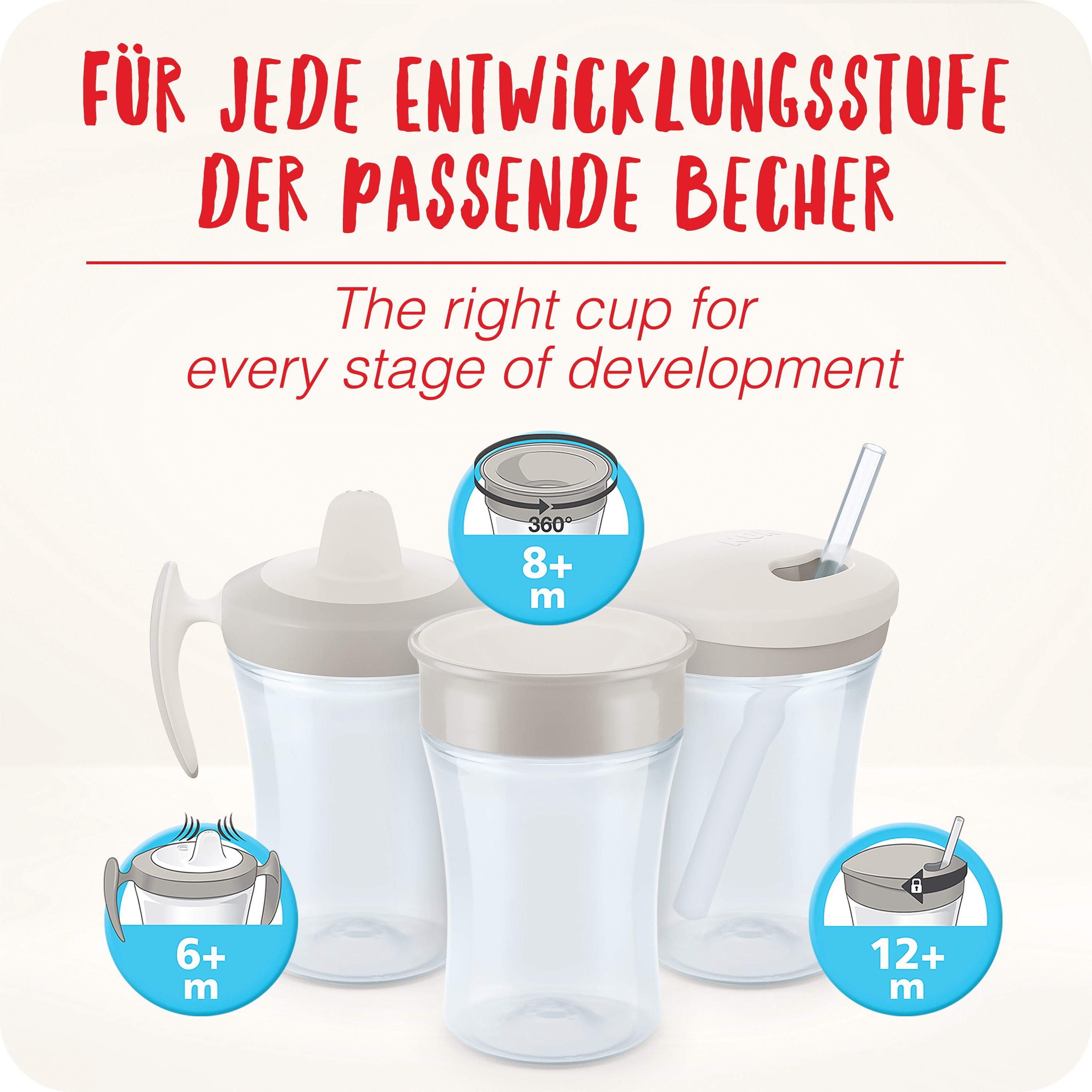NUK Babyflasche NUK 3-in-1 Trinklernset Trainer Cup 6M Magic Cup,Action Cup