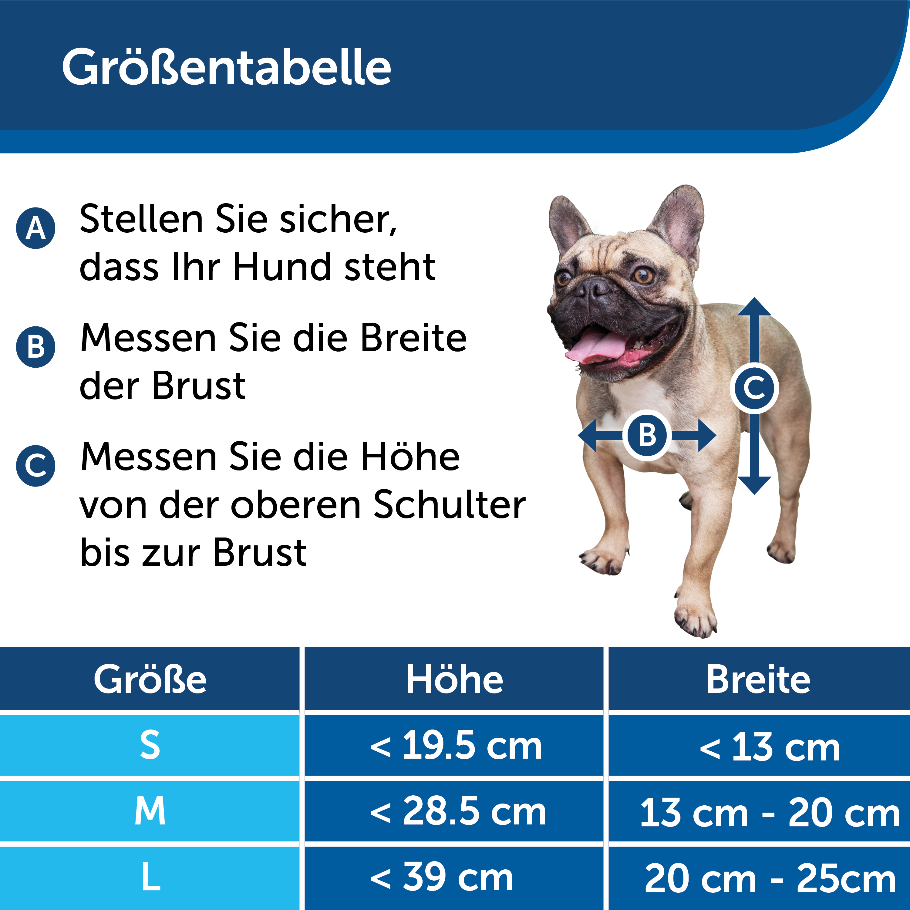 PetSafe Türschutzgitter & Hundeklappen PetSafe Haustierklappe für extremes Wetter S