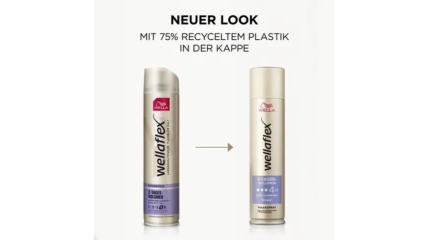 Wellaflex 2-Tages-Volumen Haarspray Extra Stark 250 ml