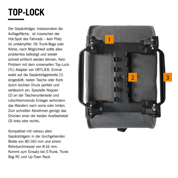 E-TRUNK - Fahrradtaschen