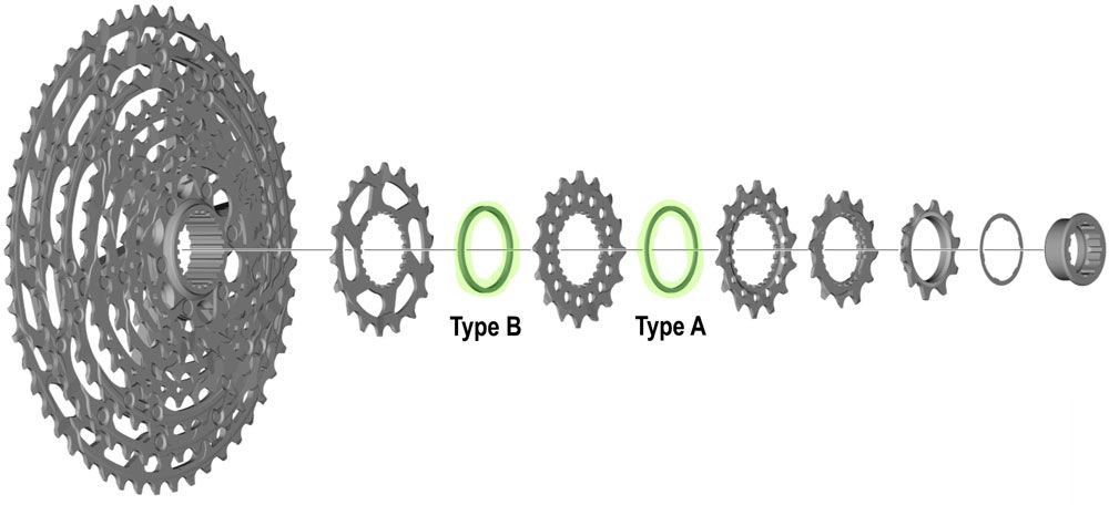 Shimano Distanzring für CS-M7100/M8100 kaufen | Bike-Discount
